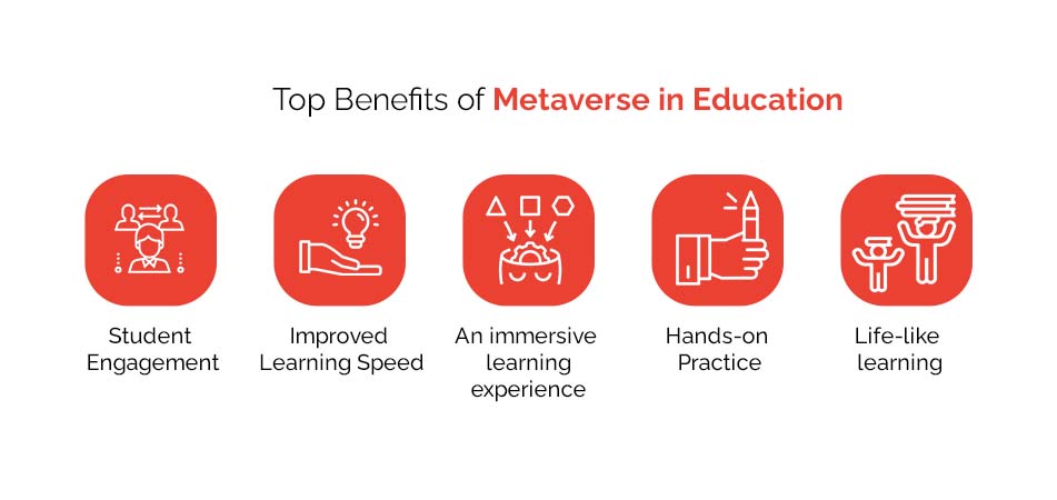 benefits of metaverse