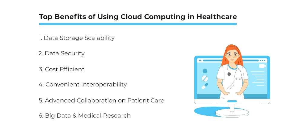 Benefits of Cloud Computing