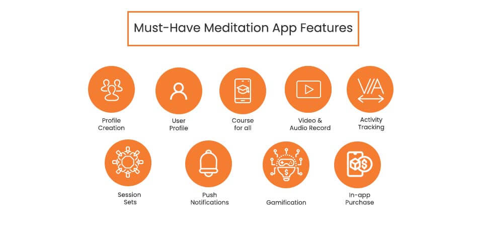 mediation app features