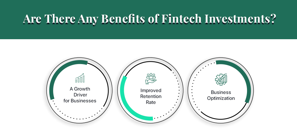 Fintech Investments