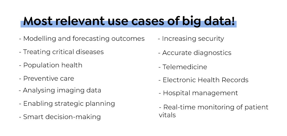 Big Data Use Cases