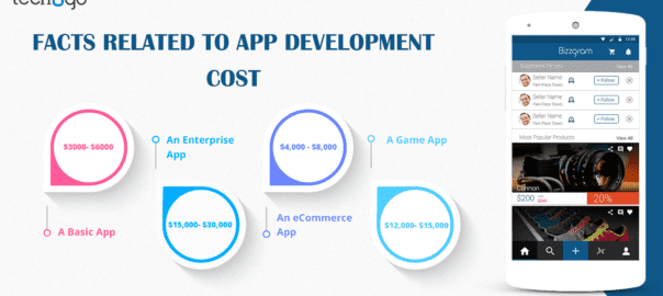 App Development Cost